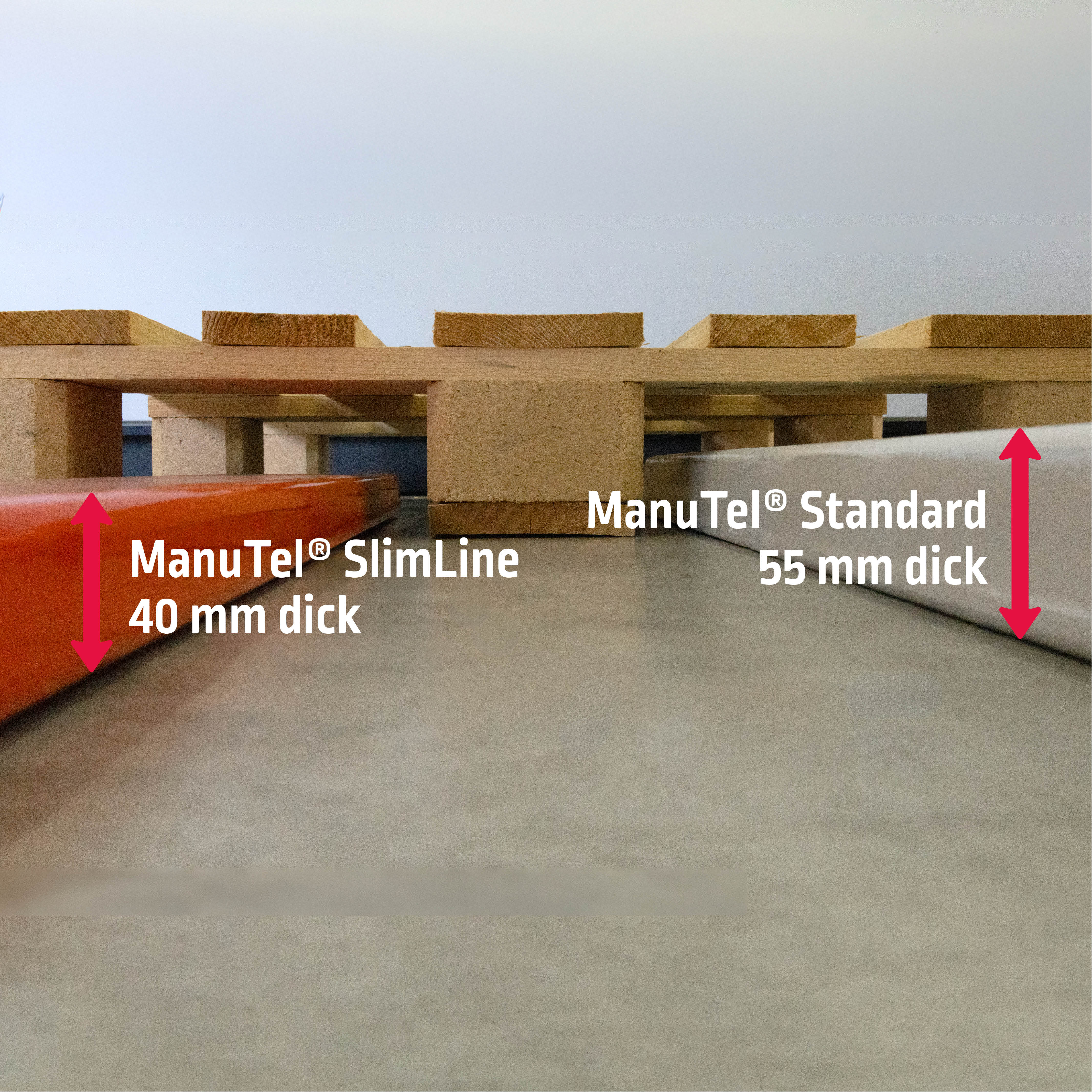 ManuTel SlimeLine Teleskopgabelzinken 2,0 t unterschied